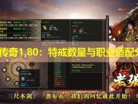 新开传奇1.80：特戒数量与职业适配分析