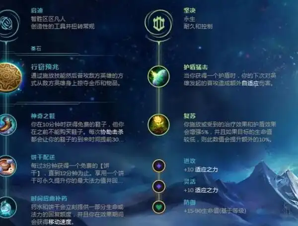 lol冰晶凤凰天赋加点方法-lol冰晶凤凰出装和打法攻略
